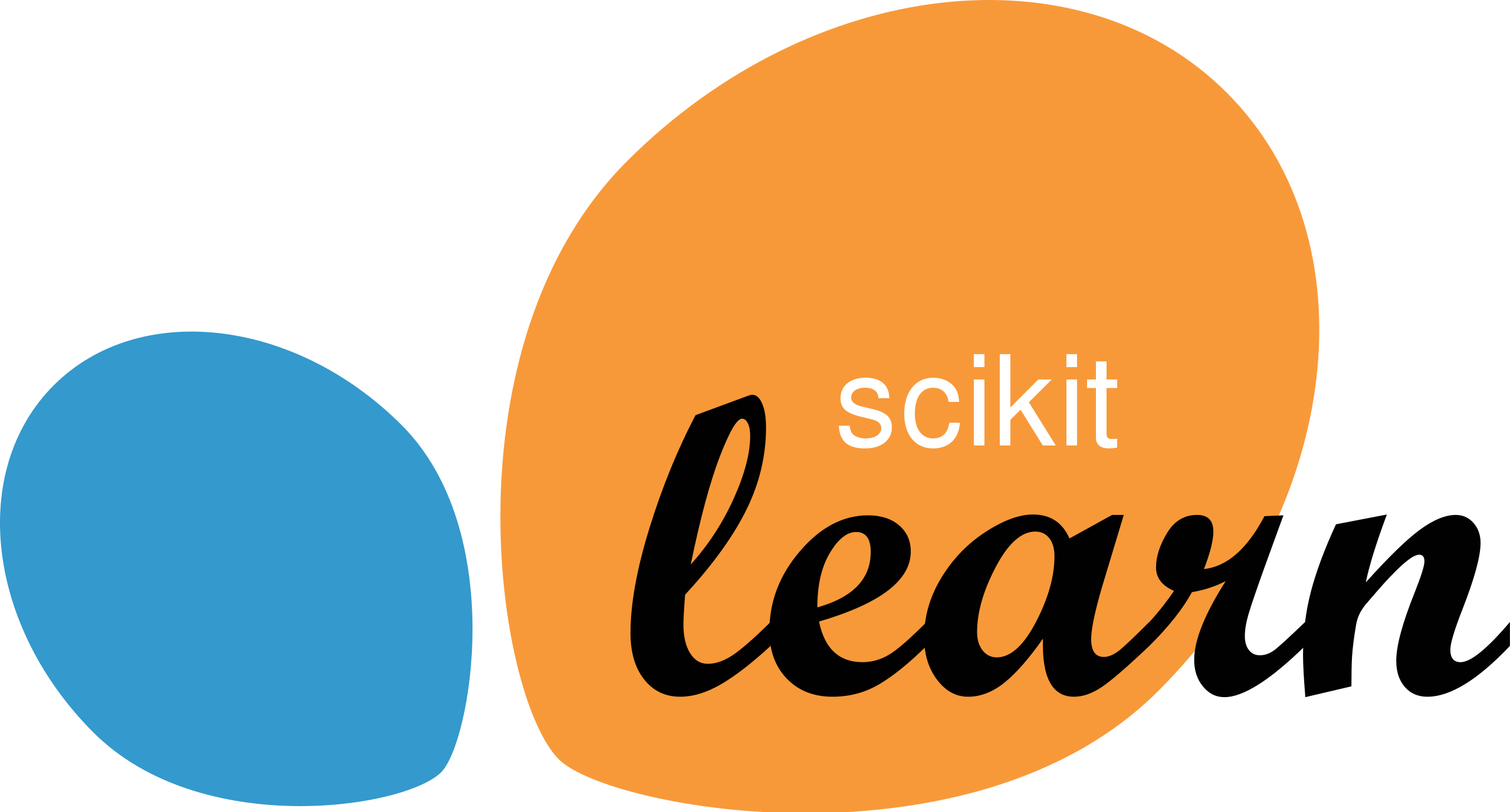 SciKitLearn